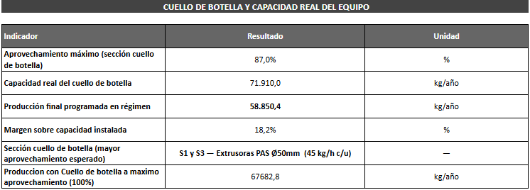 Archivo:Captura de pantalla 2026-08-18 213057.png