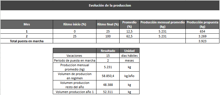 Archivo:Captura de pantalla 2026-08-18 213218.png