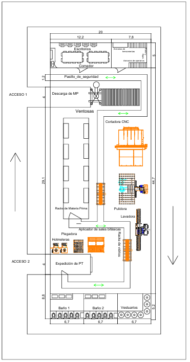 Plano de planta