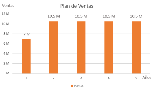 Archivo:Captura de pantalla 2026-06-12 115658.png
