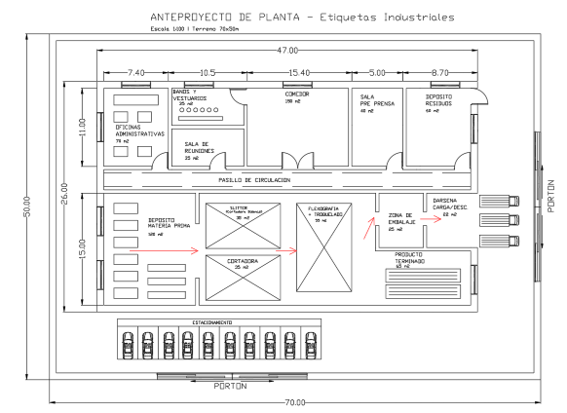 Planta Etiquetas Industriales - Escala 1:100