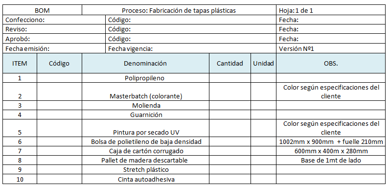 Archivo:Materiales grupo 3.png