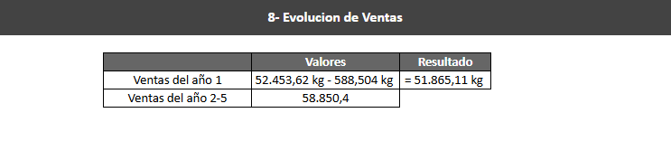 Archivo:EdV.png