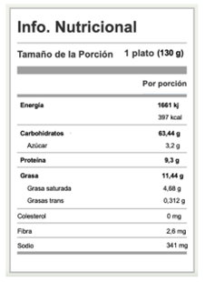 Info nutricional.png