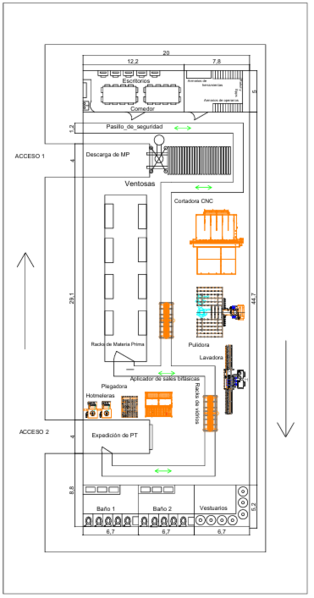 Archivo:Layout de planta y oficinas.png