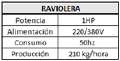 Miniatura de la versión del 05:08 8 jul 2022