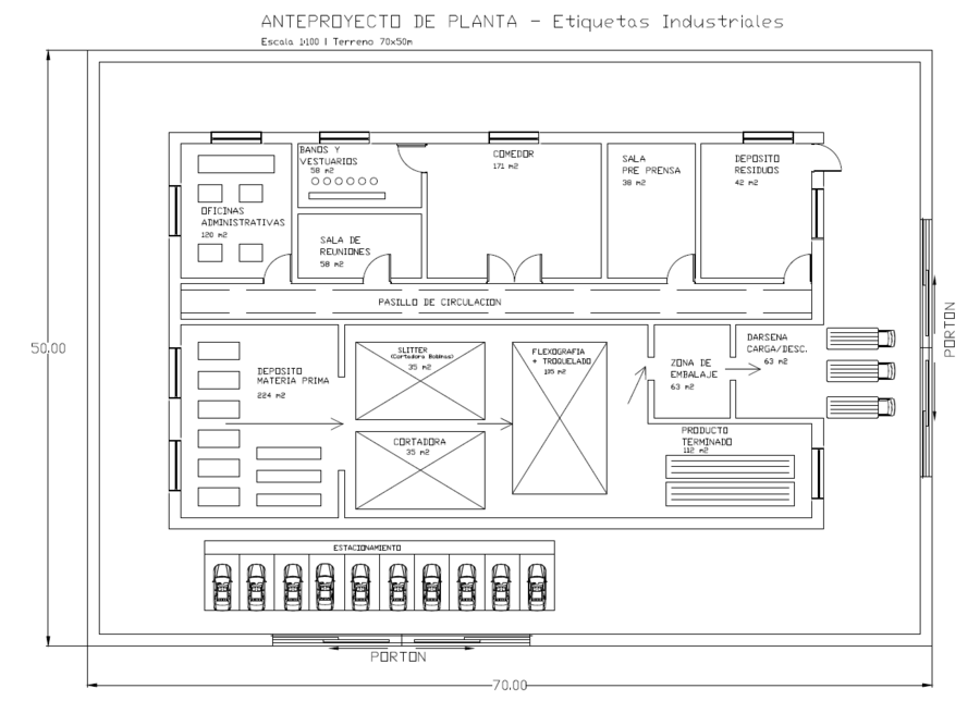Planta Etiquetas Industriales - Escala 1:100