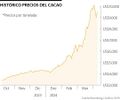 Miniatura de la versión del 23:55 18 may 2025