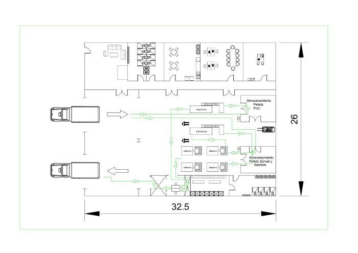 Diagrama Interno de Recorrido de Materiales