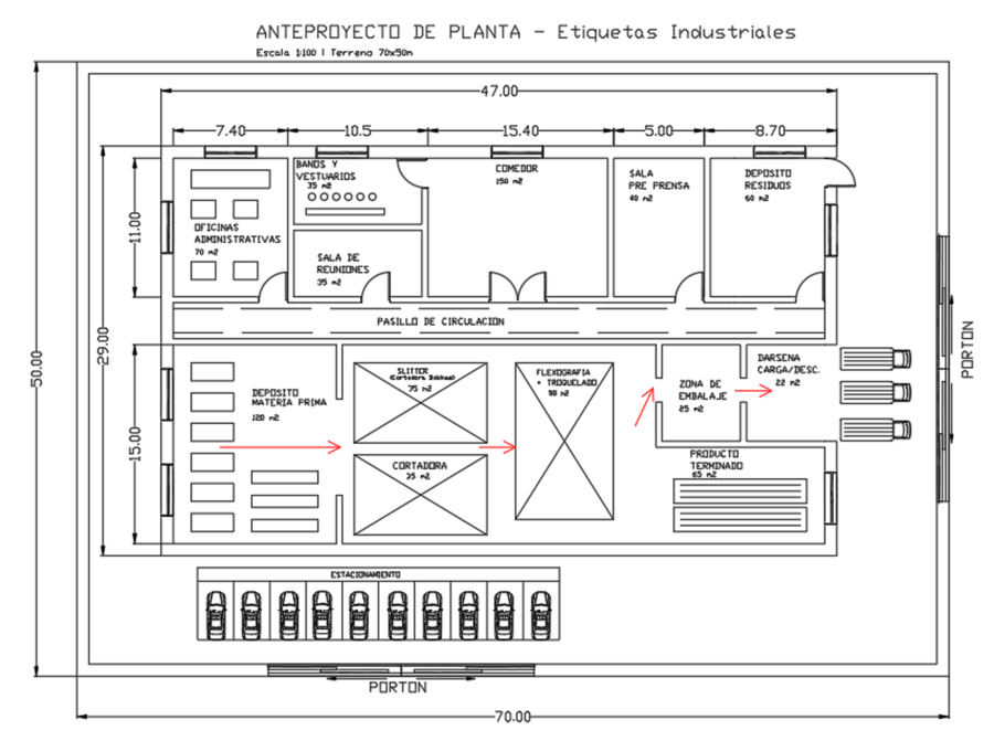 Planta Etiquetas Industriales - Escala 1:100