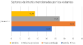 Miniatura de la versión del 21:01 10 may 2019