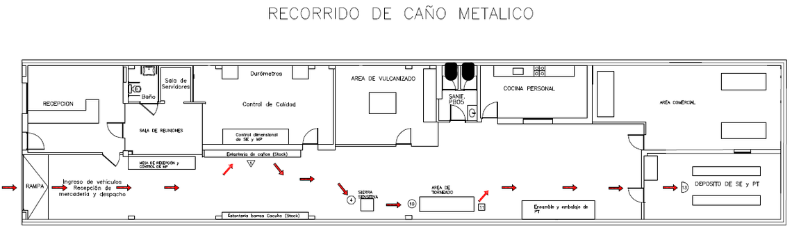 Grupo9 plano rc.png