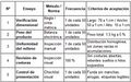 Miniatura de la versión del 00:38 26 jun 2025