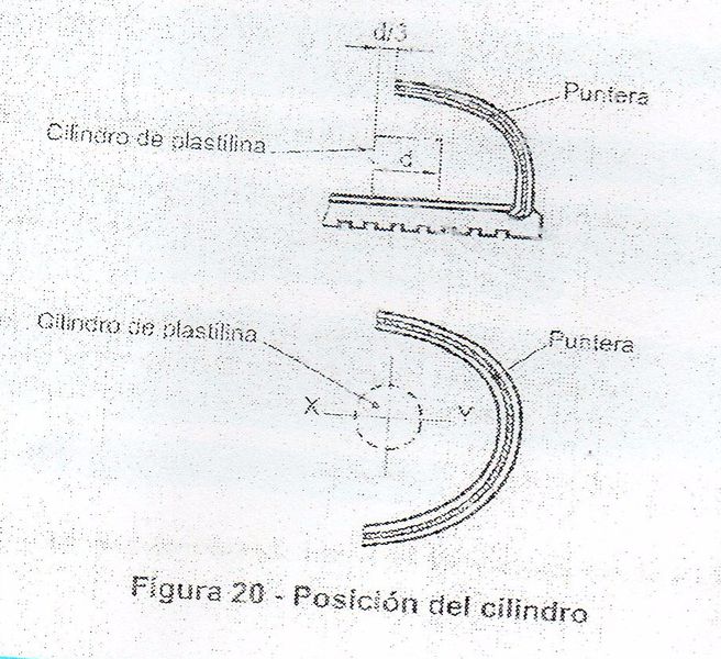 Archivo:Figura 20 - posicion del cilindro.jpg