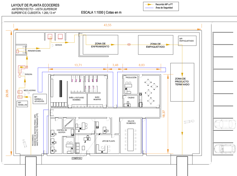 Archivo:Layoutg32026.png