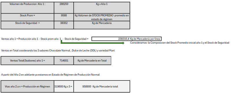 Archivo:Ro3.png