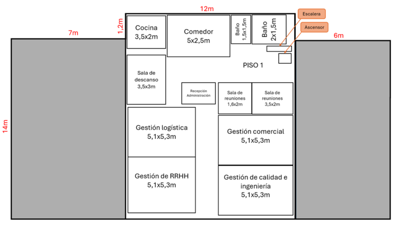 Archivo:PLANO B.png