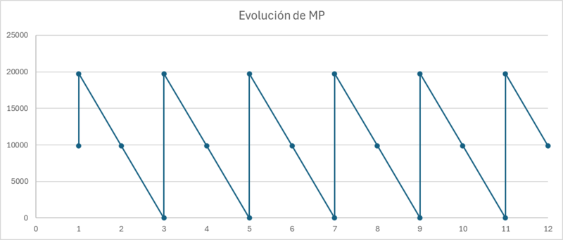 Archivo:Imagejjjj.png