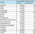 Miniatura de la versión del 01:02 8 may 2025