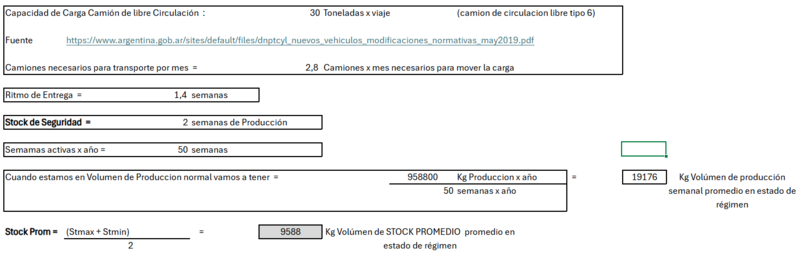 Archivo:Ro.png
