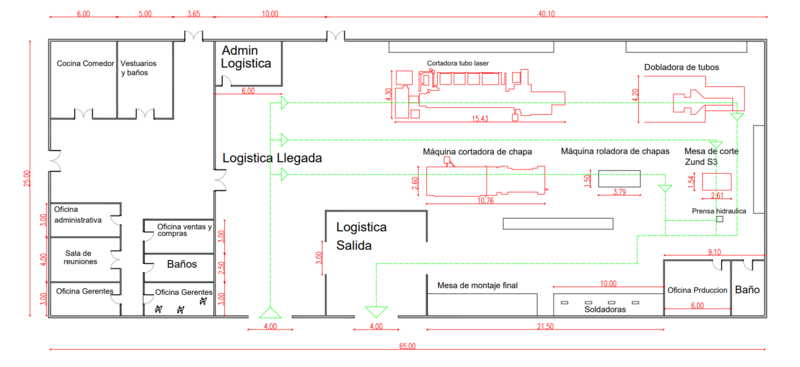 Archivo:Planta edp recorrido 2.png