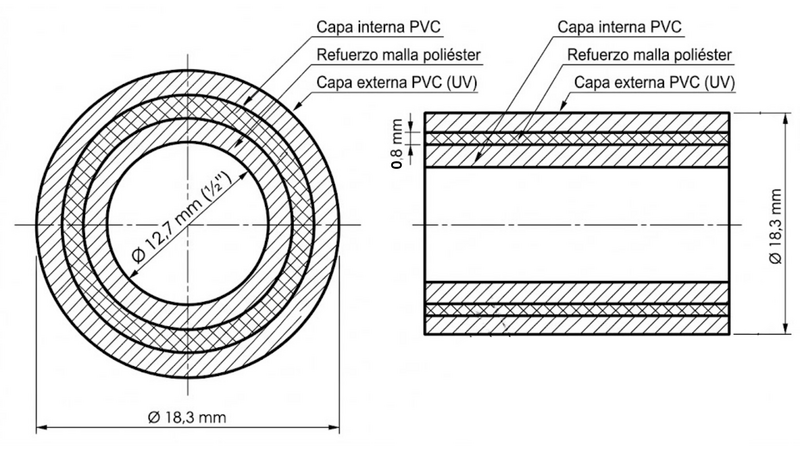 Archivo:Plano de Mangera 1-2".png