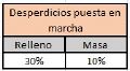 Miniatura de la versión del 17:48 30 jul 2022