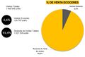 Miniatura de la versión del 17:49 9 jun 2026