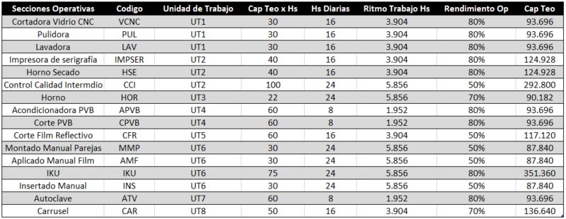 Archivo:Calc 4.png
