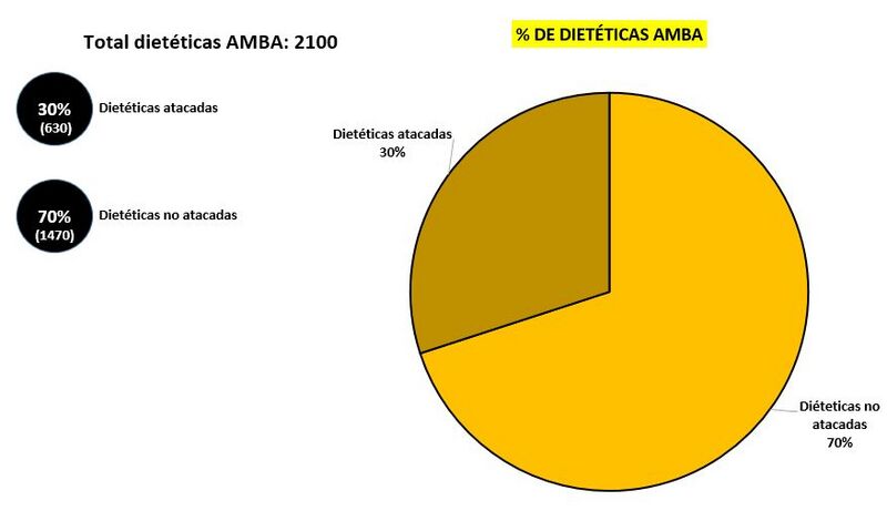 Archivo:PDVG32026.jpg