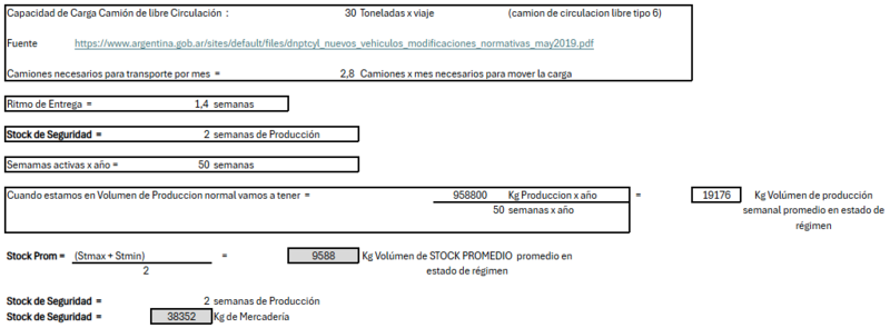 Archivo:Ro1.png
