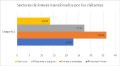 Miniatura de la versión del 18:57 10 may 2019