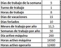 Miniatura de la versión del 18:39 16 sep 2018