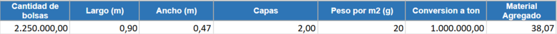 Archivo:Calculo del material agregado.png