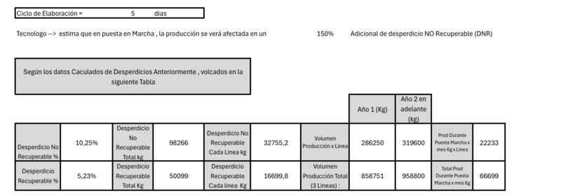 Archivo:Cons MP.png