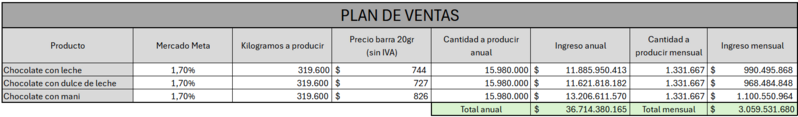 Archivo:Image Pdv.png