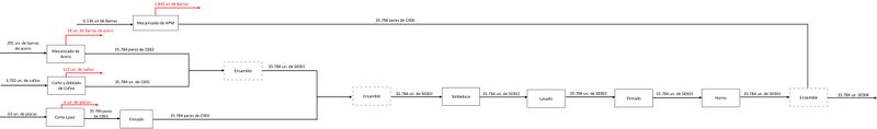 Archivo:Cuadro.jpg (1).jpg