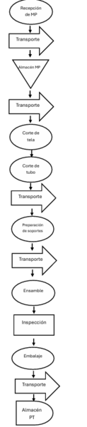 Archivo:Edp bloque.png