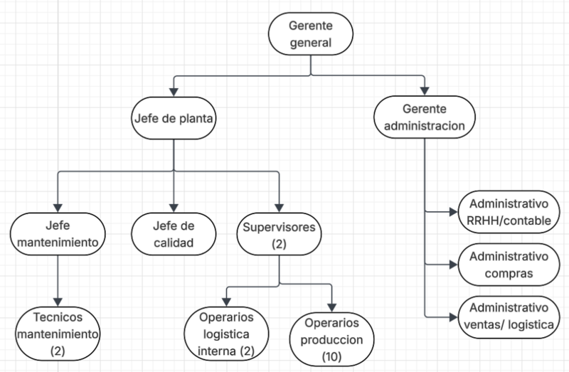 Archivo:Screenshot 2026-08-26 092656.png