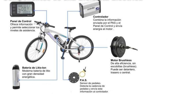 Archivo:Bicicleta3.jpg