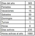 Miniatura de la versión del 23:02 18 ago 2024