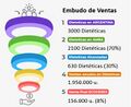 Miniatura de la versión del 16:01 27 ago 2026